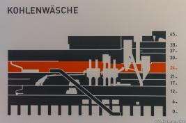 Zeche Zollverein 15.11.2015